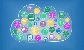 四大科技巨头逐鹿物联网 战略布局与未来展望