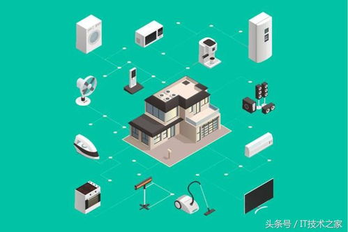 物联网的那些事 机电科技技术开发的融合与创新